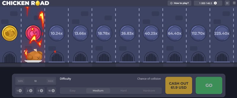 Image: Descubre el Misterio de la Ruta del Pollo en el Juego en Línea de Chick Road Image: Descubre el Misterio de la Ruta del Pollo en el Juego en Línea de Chick Road